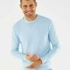 MEXX Crewneck Sweater Licht Blauw -Style Verkoop ao0901023m 144215 1