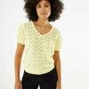 MEXX Pullover Geel -Style Verkoop jo0933023w 120720 1